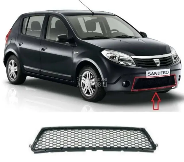 Centralna Resetka za Dacia Sandero od 2008. do 2012. god.