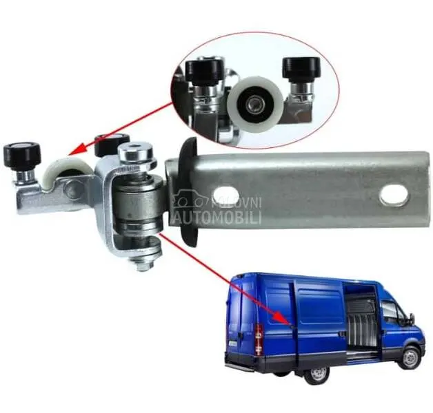 Klizaci za Klizna Vrata Iveco
