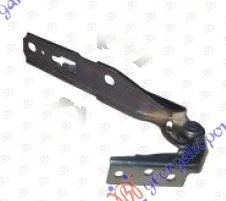 Makaze Haube Audi A4 2001-2005 - DESNO — Audi A4 (B6)
