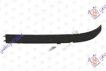 Spojler Prednjeg Branika 02- Ford Focus 1998-2004 — Ford Focus (1998–2004.)